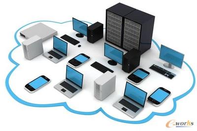 云計(jì)算“三國(guó)時(shí)代” BAT的云計(jì)算戰(zhàn)略格局